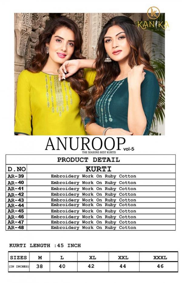 Kanika Anuroop 5 Fancy Silk Embroidery Kurti 